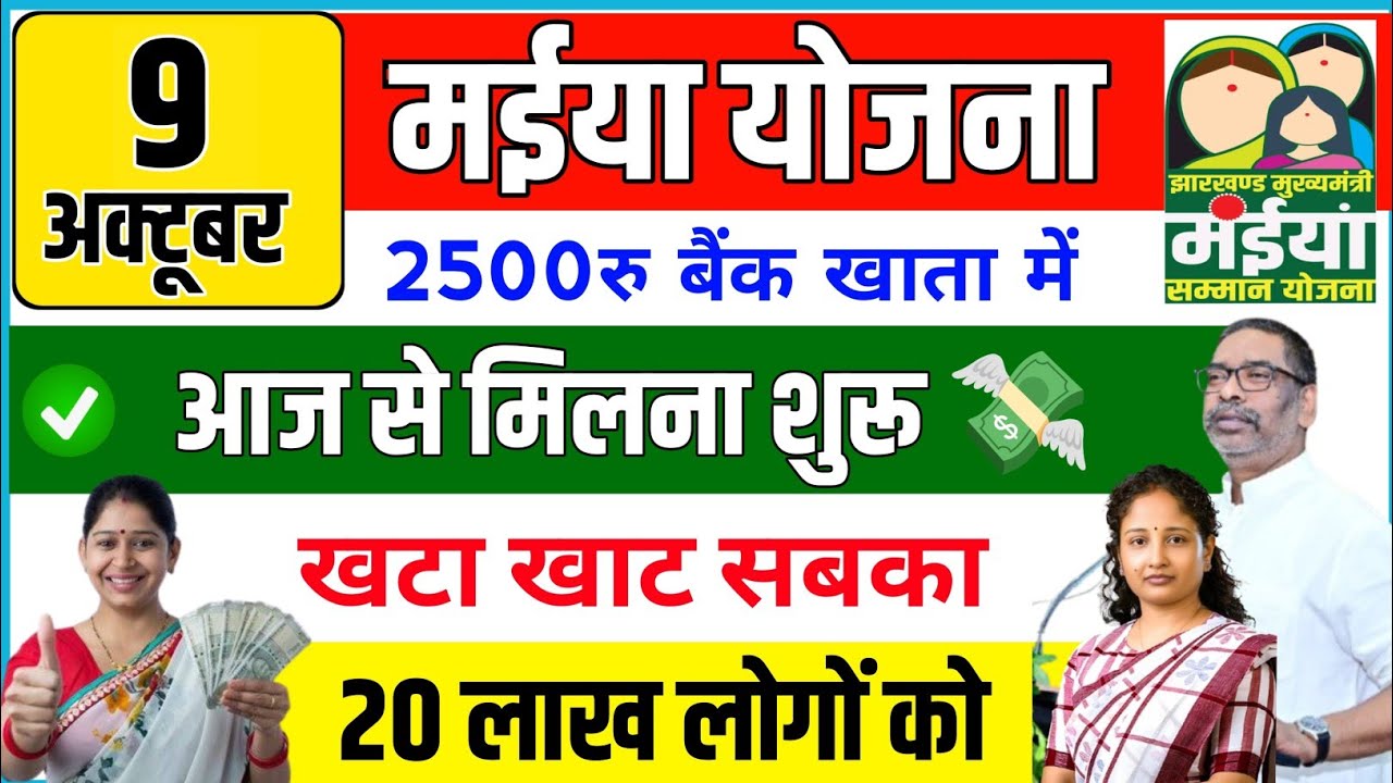 Maiya Samman Yojana 14th Kist
